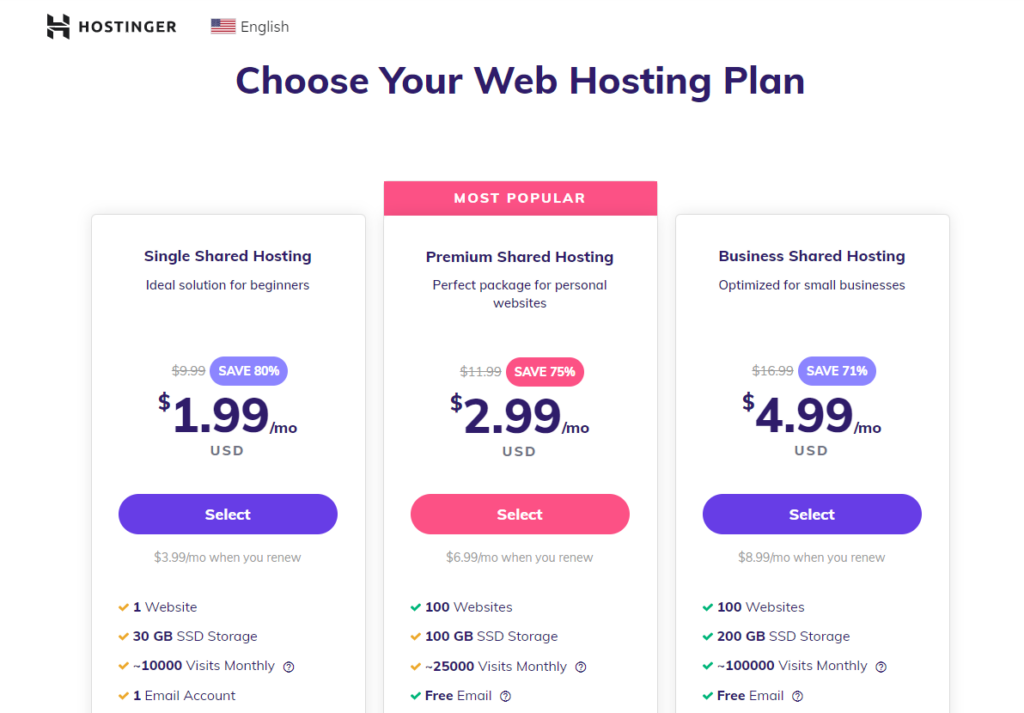 Free Web Hosting